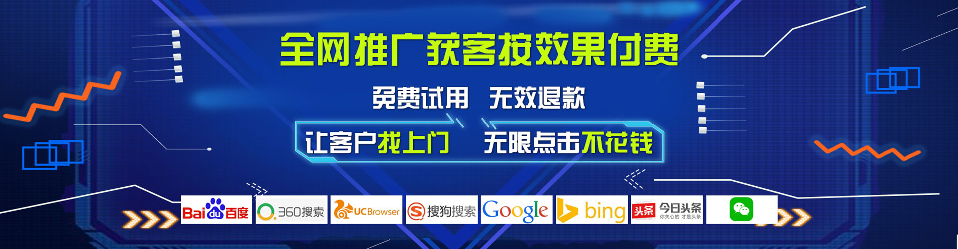 秦安竞价排名